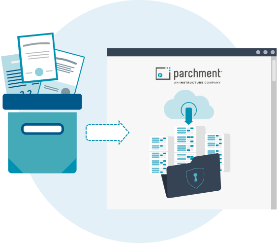 Cumulative folders and Doc Mgt